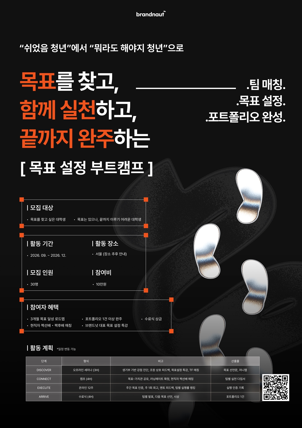 Contents image